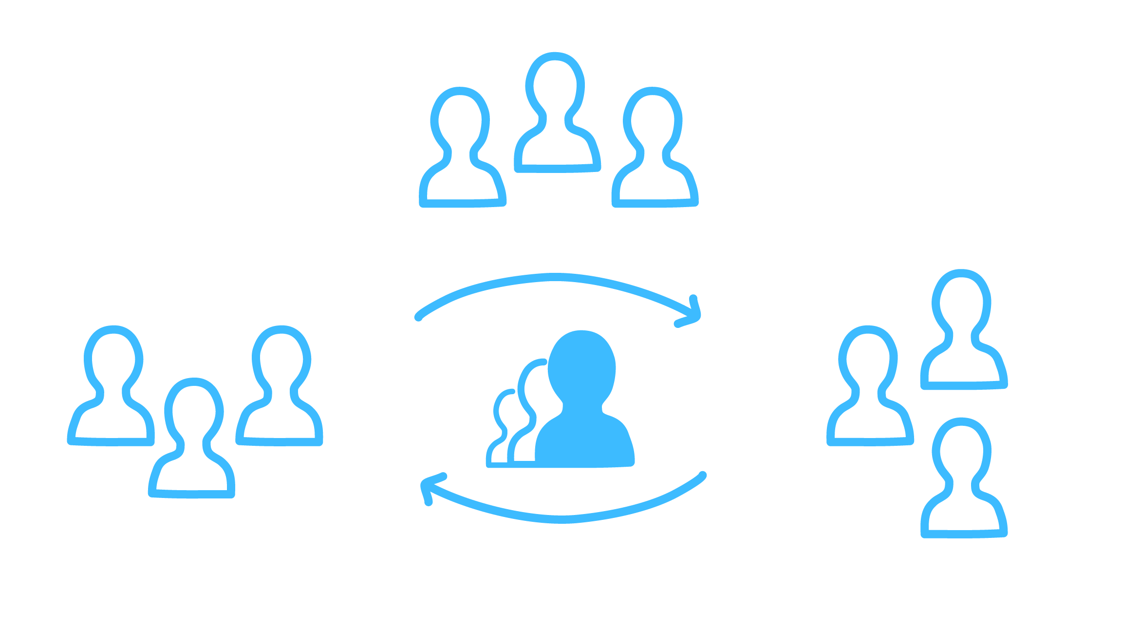 Leadership Development Addressing Young Leaders Challenges